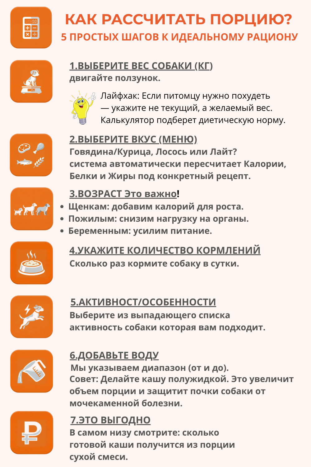 Инструкция к калькулятору Повар Бим